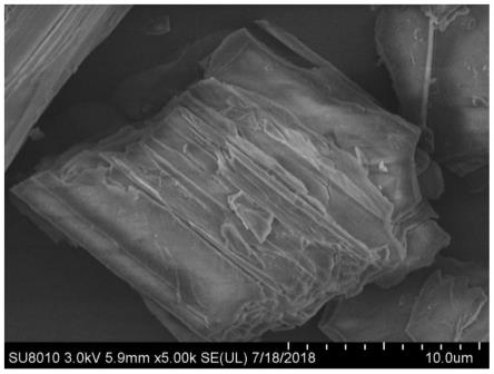 一种氟化碳材料及其应用和锂电池的制作方法