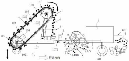 一种伸缩挡片式车载污染土壤重金属磁场原位净化装置