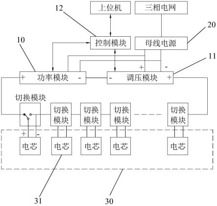 双向DC/DC变换装置及动力电池充放电装置的制作方法