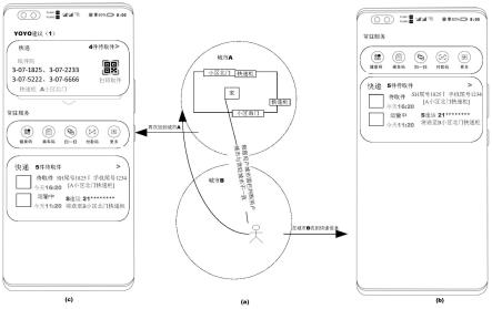 快递提示方法和电子设备与流程