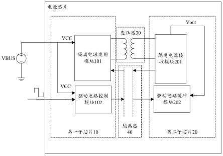 电源芯片的制作方法