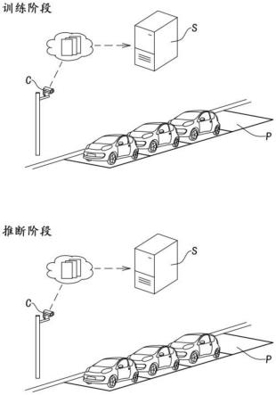 用于路边停车系统的智能管理方法及其系统与流程