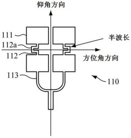 用于探测目标物体的雷达装置的制作方法