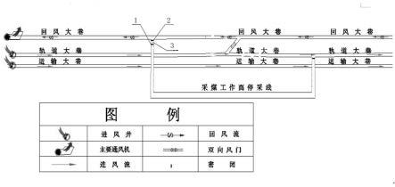 调整采空区两端压差的惰性气体均压气室及压力调整方法与流程