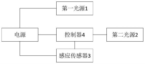 一种新型的节能灯的制作方法