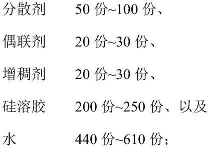 导电防腐涂料及制备方法和应用与流程