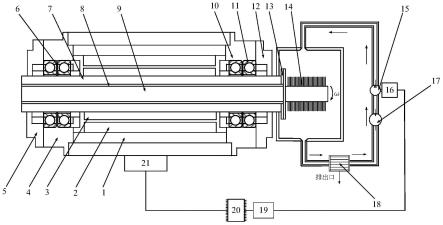 面向电主轴的温度自适应控制冷却系统