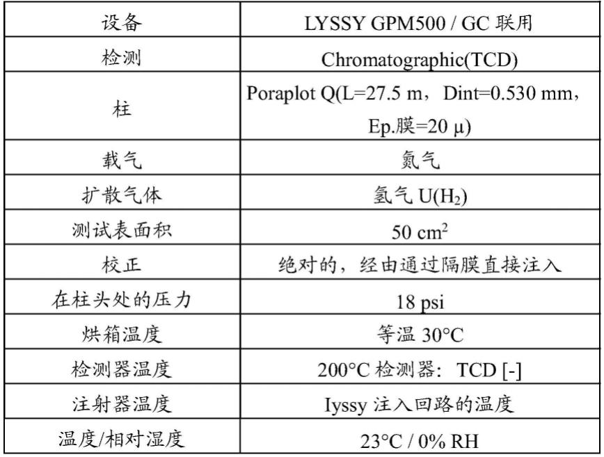 用于运输或储存氢气的多层结构体的制作方法