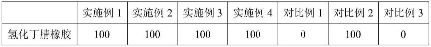 一种L波段吸波耐油橡胶片及其制备方法与流程