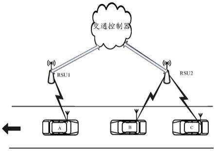 一种基于车联网的交通预警系统的制作方法