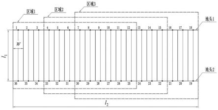 一种分区域农机协同作业路径规划方法