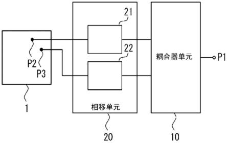 圆极化天线用的馈电电路的制作方法