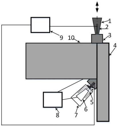 一种电流辅助激光电弧复合焊接L型对接板的方法及装置