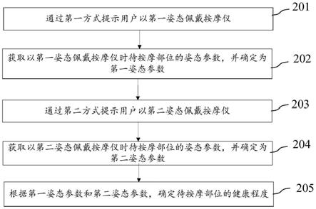 按摩仪控制方法、按摩仪以及存储介质与流程