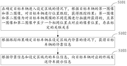 停车提示方法、装置、电子设备及存储介质与流程