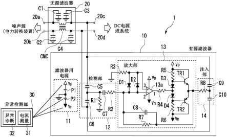 噪声滤波器的制作方法