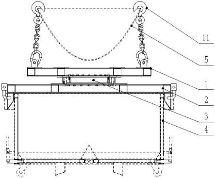 出入窖料斗用旋转吊具的制作方法