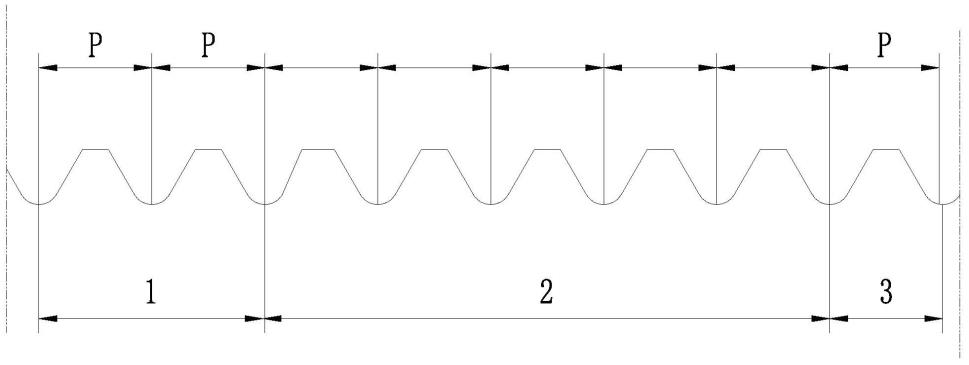 一种变螺距的螺纹连接机构及其加工模具的制作方法