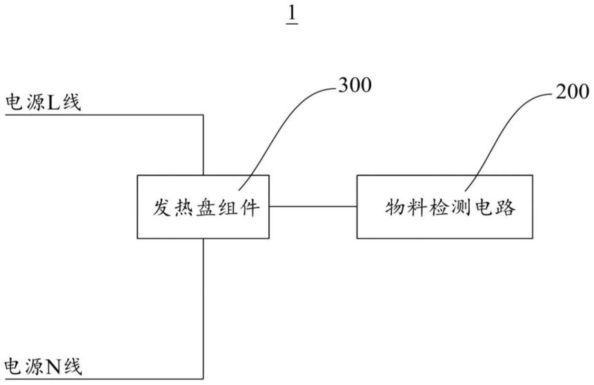 一种食品料理机的控制电路的制作方法