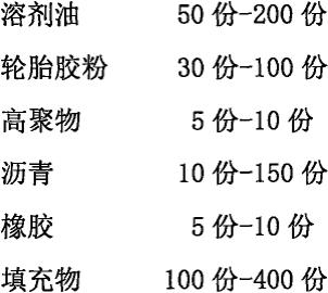 胶带式橡胶防水片材制作方法及其产品与流程