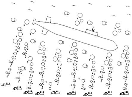 一种海底上浮气泡群诱导舰艇倾覆的攻击装置及攻击方法