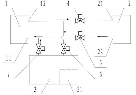 一种燃料电池以及车辆的制作方法