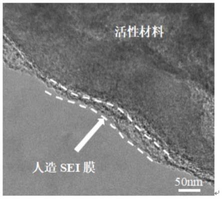 一种自熄灭的锂离子电池用复合粘结剂及锂离子电池