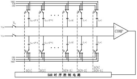 一种SARADC的电容阵列开关方法