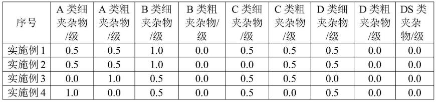 一种铁路车轴用EA1N钢的夹杂物控制方法与流程