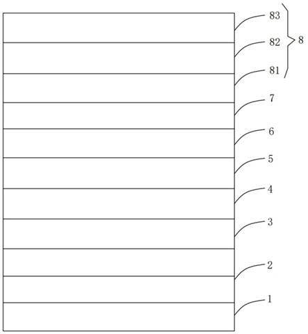 一种外延片、外延片制备方法及高电子迁移率晶体管与流程