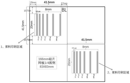 一种硅基光伏用浆料的银硅接触电阻测试网版及其测试方法与流程