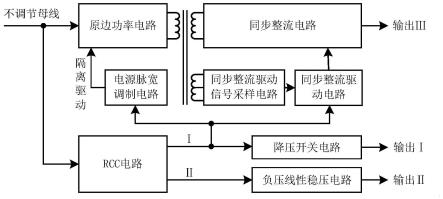 一种高效率星载相控阵天线电源组件的制作方法