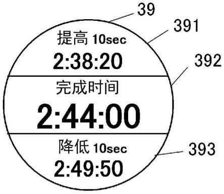 预测终点时间显示装置、预测终点时间显示控制方法、程序以及预测终点时间显示系统与流程