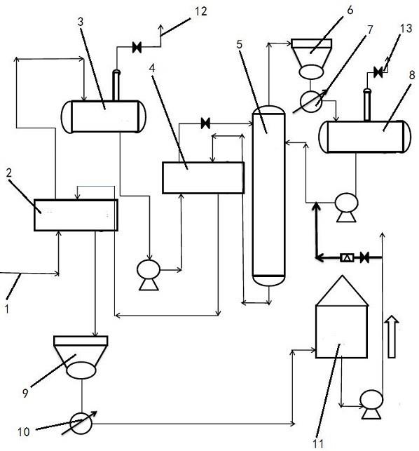 焦化装置溶剂塔顶回流系统的制作方法