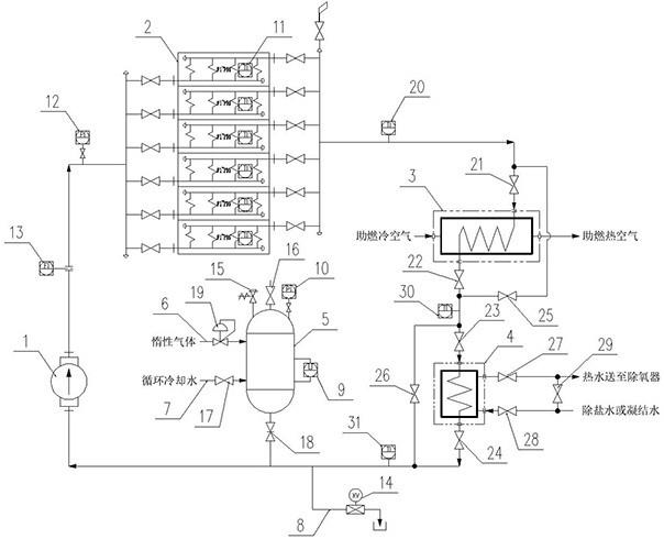 一种垃圾焚烧水冷炉排炉闭式循环冷却系统及使用方法与流程