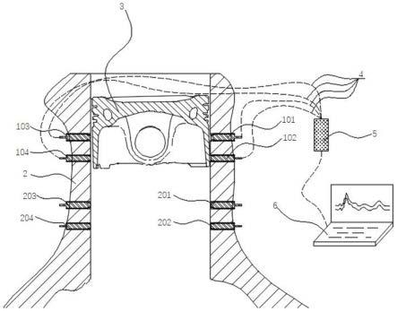 一种内燃机活塞运行状态的测量装置及方法与流程