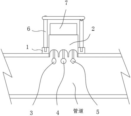 一种多功能智能型管道监测装置的制作方法