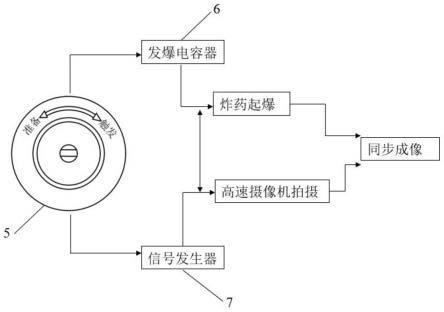 一种新型爆炸拍摄的同步触发控制方法