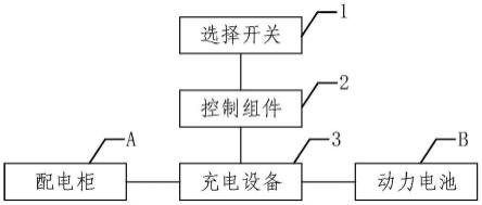 充电系统及作业机械的制作方法