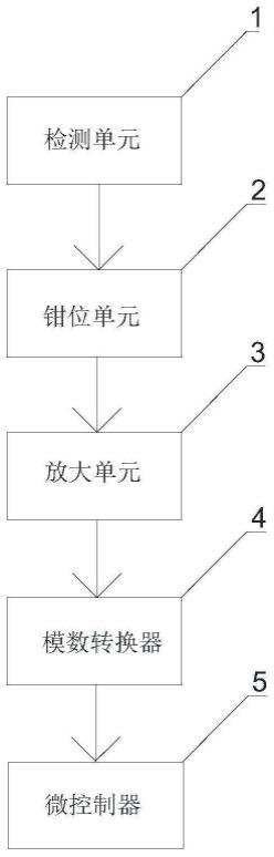 一种电能表端子温度测量电路的制作方法