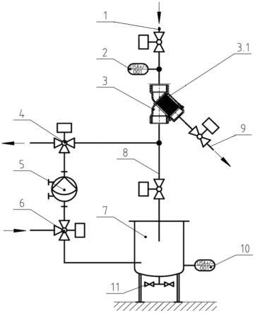 反冲洗过滤系统的制作方法