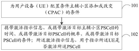 一种条件主辅小区添加或改变的方法、装置和存储介质与流程