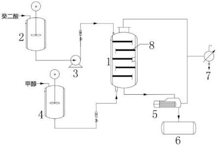 一种固体酸催化酯化连续生产癸二酸二甲酯的装置及生产方法