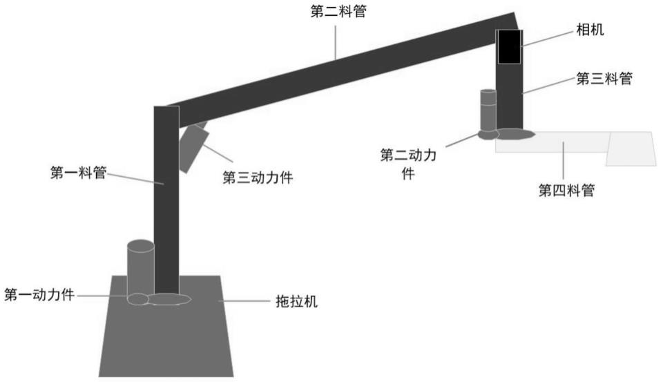 基于机器视觉的智能化无人播种、施肥装置及方法