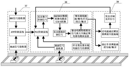 一种燃弧过电压与过分相VCB操作过电压抑制方法