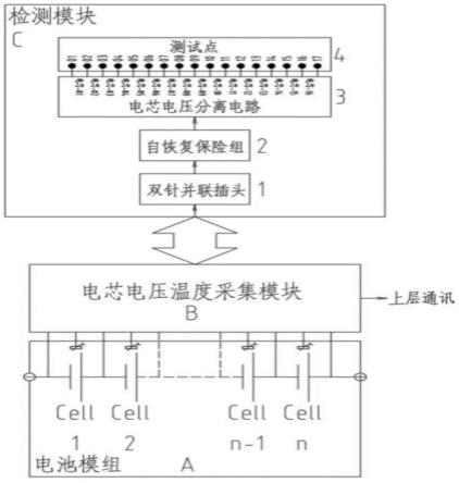 一种与电池采集模块配套的电芯检测系统的制作方法