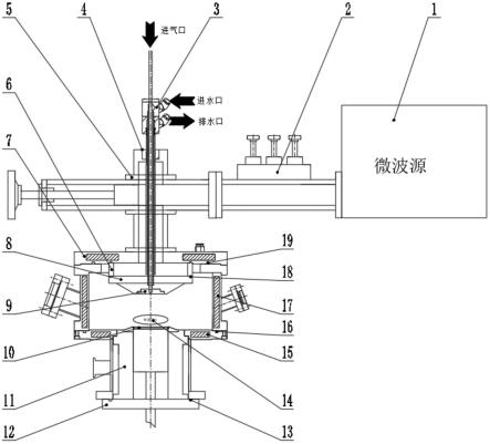 一种水冷等离子化学气相沉积设备的制作方法