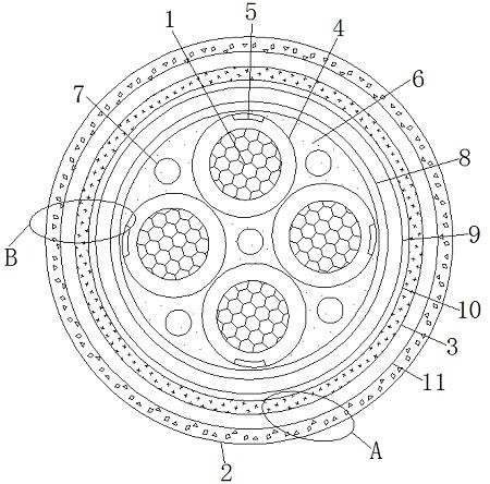 一种具有防腐功能的特种电缆的制作方法