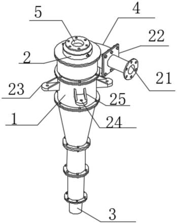 一种高效分级旋流器的制作方法