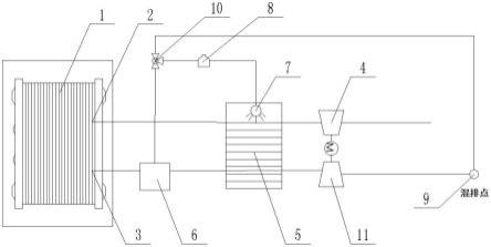 一种燃料电池加湿系统以及车辆的制作方法